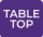 Table Tip